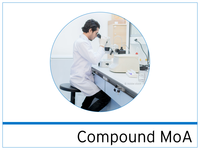 Compound mechanism/mode of action studies: protein profiling methods.